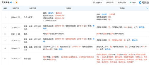 私募監(jiān)管趨嚴(yán)，開年十家私募領(lǐng)罰單，準(zhǔn)百億私募天津暖流因違規(guī)從事無關(guān)業(yè)務(wù)被警示